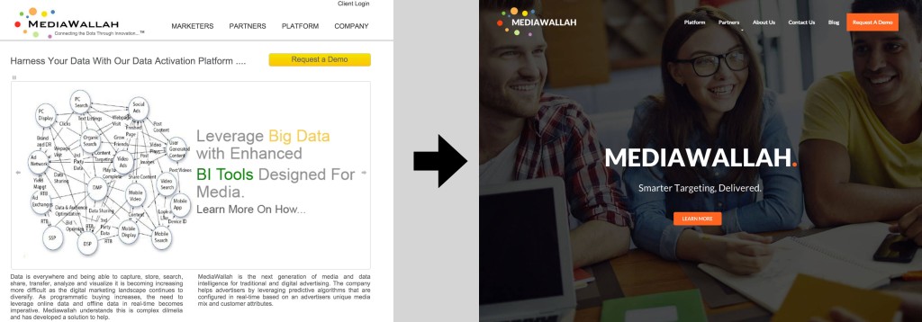 mediawallah update 2015